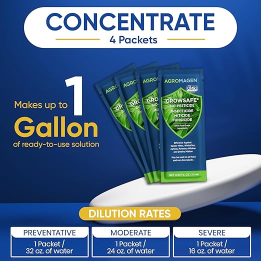 AgroMagen, GrowSafe Bio-Pesticide, Organic and Natural Miticide, Fungicide and Insecticide (Ready-to-Mix)
