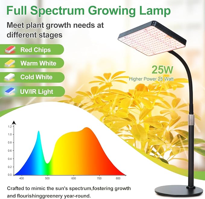 FRGROW 2026 Tabletop Grow Lights for Indoor Plants, Seed Starting, Bonsai, 4/8/12/16/20H Timer, 25 Watt Power Draw, Bright Enough Like A Small Sun, Daisy Chain Function, 16"-24" Height Adjustable