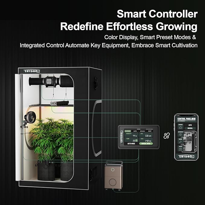 4x4 Grow Tent Kit Complete System with WiFi App Control, 1680D Oxford Canvas, Black, Indoor Plant Growing Enclosure