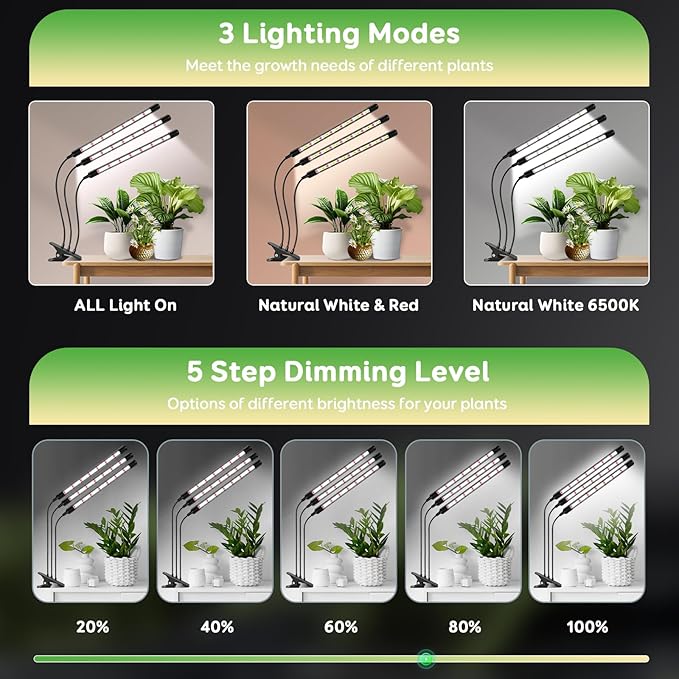 SDOVUERC Tri-Heads Grow Lights for Indoor Plants, Full Spectrum Plant Lights for Indoor Growing with Adjustable 360° Gooseneck, 6/12/18H Timer & Dimming for Seedlings(Pack 2)
