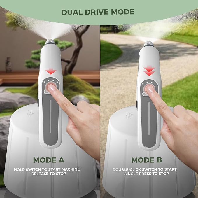 DELIXI Electric Spray Bottle 2L/0.5 Gallon, Electric Sprayer with Dual Spray Modes (Wide Mist & Jet), 1500mAh Battery and Ergonomic Grip Suitable for Garden, Patio, Indoor Plants & Flower Shop