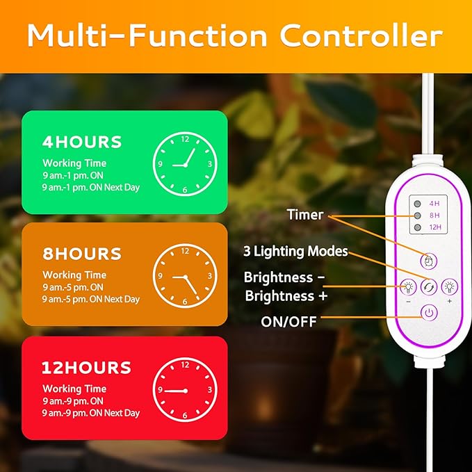 210 LED Grow Lights for Indoor Plants Full Spectrum, LED Plant Light with Stand, Adjustable Height, Plant Grow Lights with Auto 4/8/12/H Timer for Indoor Tall Plants.