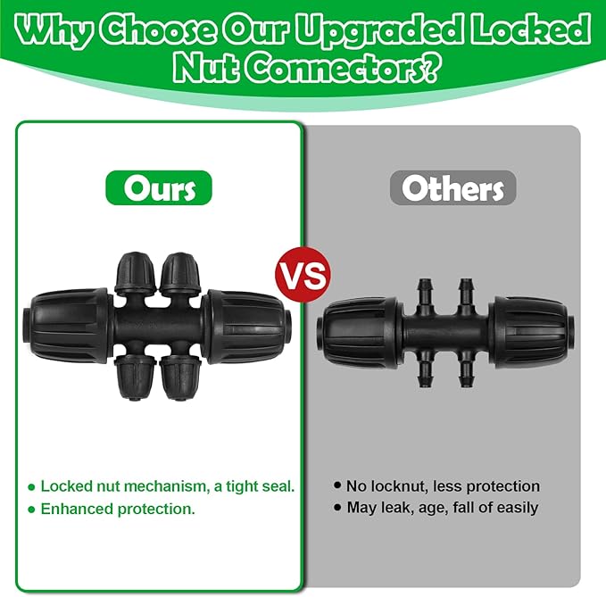 1/2 Inch To 1/4 Drip Irrigation Fittings - 8 Pack Drip Line Irrigation 1/2'' to 1/4'' Barbed Tee Adapter Anti-Drop Lock Nut Barbed Reducer 6 Way Connectors for Drip Irrigation System