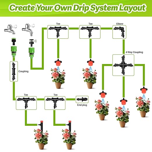 100 Pack 1/4" Drip Irrigation Tee Fittings：1/4'' Drip Line Double Barbed Tee Connectors for 1/4 Inch Irrigation Tubing Quarter Inch 3-Way T Connector for Irrigation System