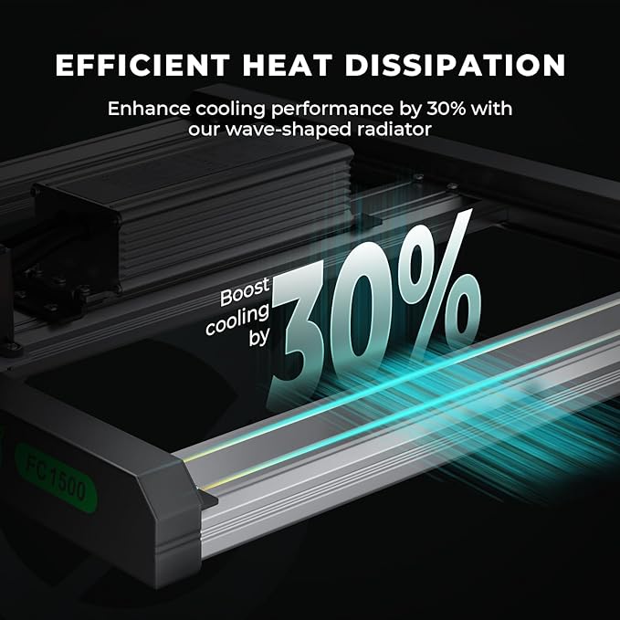 MARS HYDRO 3x3 Smart Grow Tent Kit Complete System with WiFi-Integrated Controller 43,150W FC1500 App Dimming Grow Light,1680D High Reflective Mylar,with 4inch Automatic Ventilation System