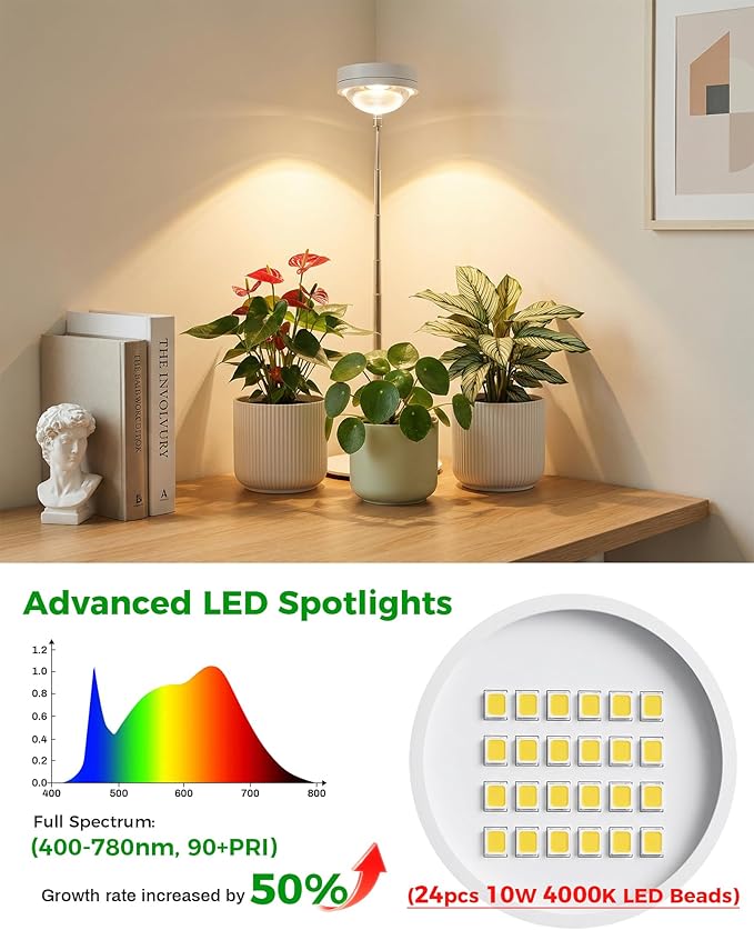 Plant Grow Light, Full Spectrum Grow Lights LED Spotlight with Metal Base, Desk Plant Growing Lamps with Auto On Off Timer 3/9/12H, 6 Brightness Levels, 9.8-25.6'' Adjustable Height