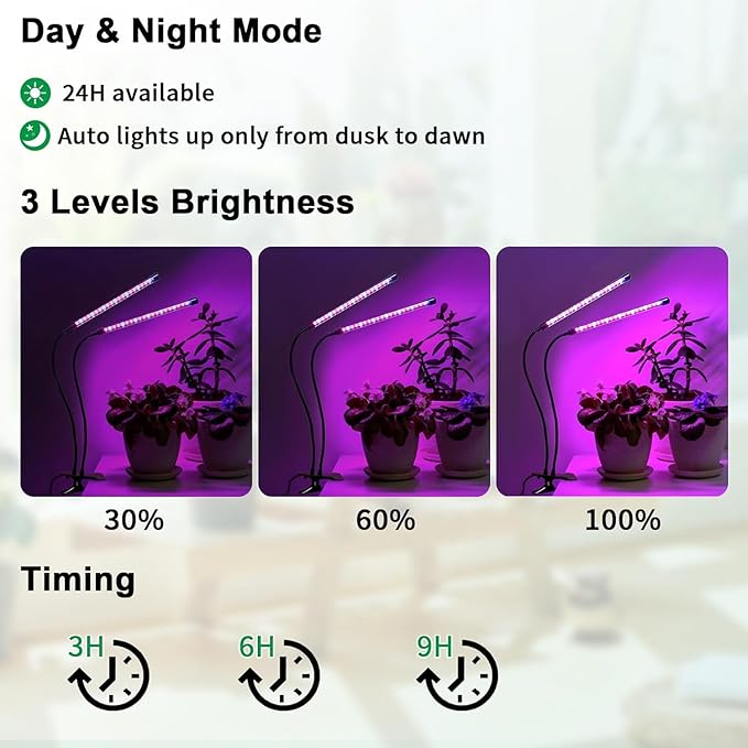 Solar-Powered Grow Lamp with Battery, 2-Head 40 LED Full Spectrum Clip Light, 16.4FT Cable, USB Charging, Timer & Dimmable Settings for All Growth Stages
