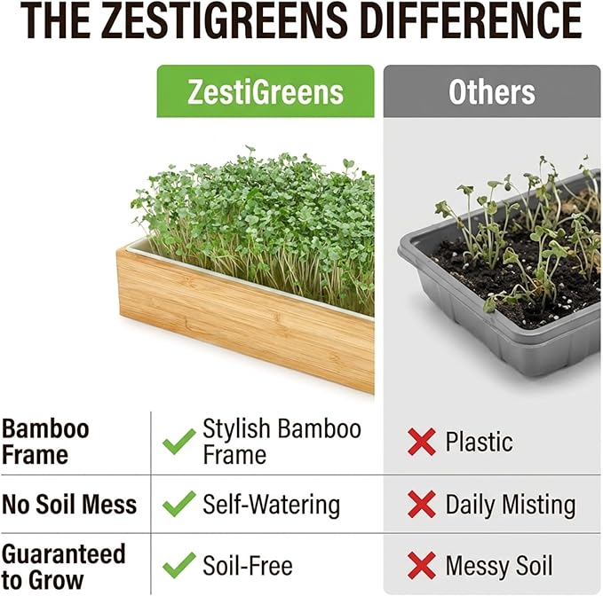 ZESTIGREENS Organic Self-Watering Microgreens Growing Kit – Reusable Indoor Grow Tray with Organic Seeds, Grow Mats & Bamboo Frame – Easy No-Soil Microgreens Starter Kit (Broccoli & Salad Mix)