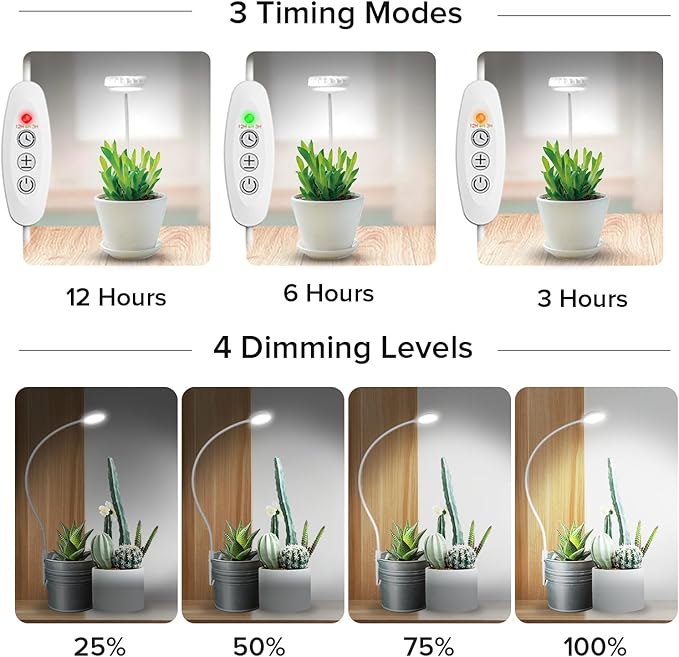 SANSI Upgraded Clip on Grow Lights, Full Spectrum Pot Clip LED Plant Light for Indoor Growing with Auto On/Off Timer 3/6/12H, 4 Dimmable Brightness, Ideal for Small Indoor Plants, 5W 3 Pack