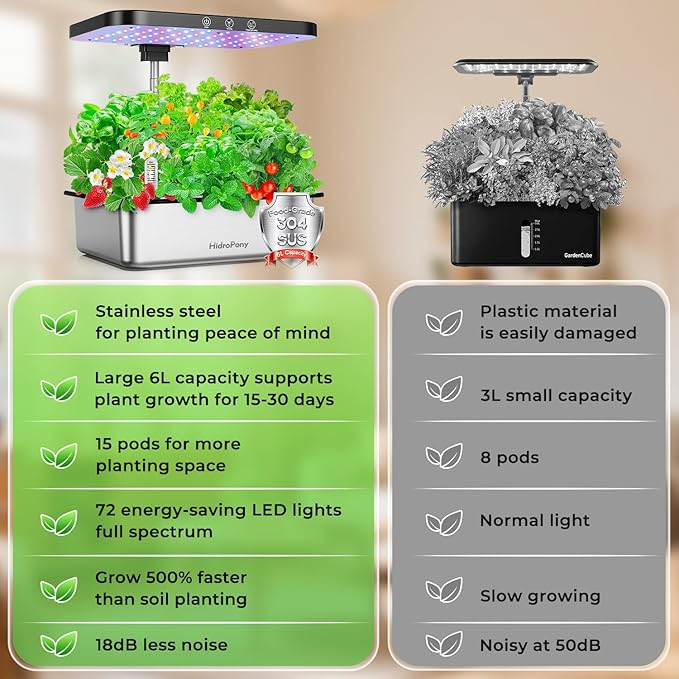 Stainless Steel Hydroponics Growing System kit Indoor Garden: 15 Pods Herb Garden with 24W Full Spectrum Grow Light, Hydroponic Gardening System with Silent Pump, Planting Height Up to 19.7" (Sliver)