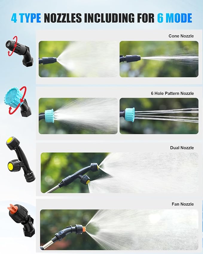 Battery Powered Sprayer 2 Gallon, Electric Weed Sprayer with 3 Adjustable Pressure Levels, 4 Nozzles & Extendable Wand, Rechargeable Garden Sprayer for Yard, Lawn, Plants & Fertilizer