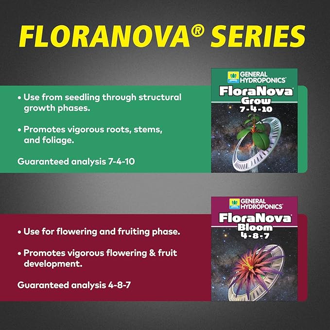 General Hydroponics Flora Nova Grow Fertilizer, 2.5 gal, Natural