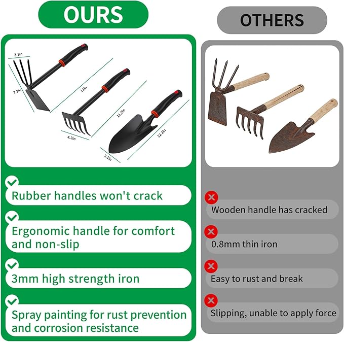 10 Pcs Gardening Tool Set - Heavy Duty Garden Kit with Stainless Steel Pruning Shears, Trowel Garden Tool, Kneeling Pads, Repotting Mat - Garden Tote, Ideal Gardening Gifts for Women and Men
