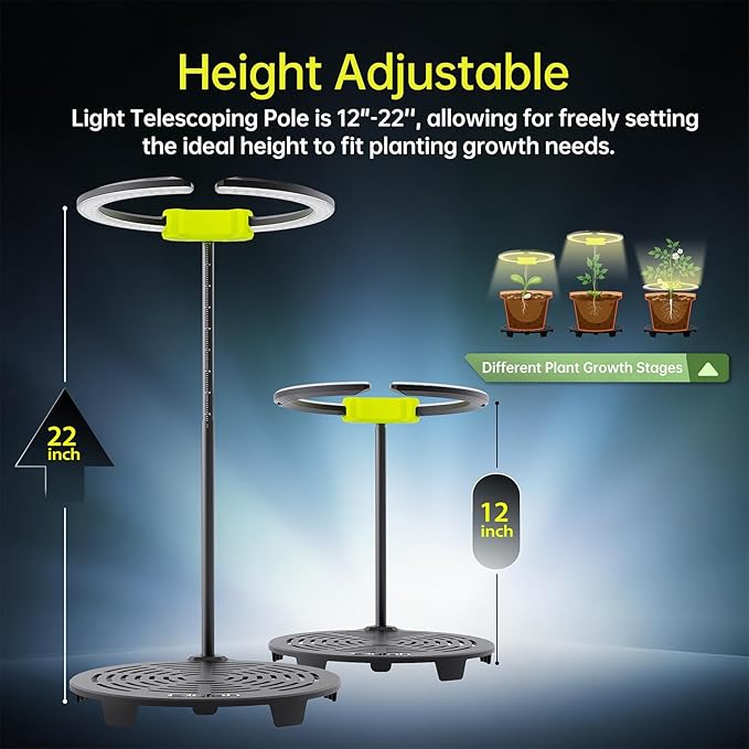 Saturn240 24W Under Canopy LED Grow Light, Full Spectrum Grow Lights for Indoor Plant Seeding/Veg/Bloom, Adjustable Height 12''-22'', 3-in-1 Controller Plant Light for 2x2ft Indoor Growing