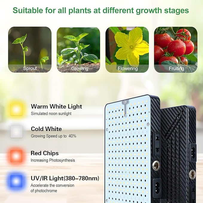 FRGROW 2026 4Head Full Spectrum Grow Light with Stand, 100 Watt Bright Grow Lights for Indoor Large Plants, Tall Bonsai Tree, Auto On/Off Daily Timer(4/8/12/16/20H), Adjustable Stand 24"-78"
