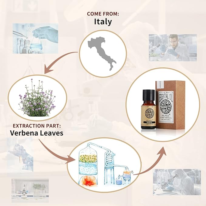 AKARZ Verbena Essential Oil Natural Organic Pure Verbena Oil for Skin Body Hair Care,Diffuser, Candle,Soap,Making, DIY,Massage Aroma 0.34 Fl Oz (10ml)