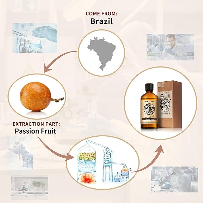AKARZ 100ml Passion Fruit Essential Oil Natural Passion Fruit Oil Pure for Candle Making,DIY Skincare Products Massage,Home Spa Relaxation