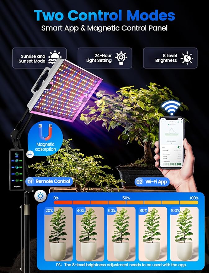 MetryGrow Plant Grow Light, [Smart APP & Expansive 2x3 Ft Coverage] Genuine 100W Output LED Full Spectrum for Indoor Plants, 8-Level Brightness, Hanging Use with Remote Control（Hanging Use）