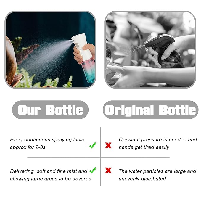 Spray Bottle for Hair (10.15OZ /300ML) Continuous Ultra Fine Mist Sprayer for Hair, Salons, Barber, Plants, Skin Care, 1 Pack Pure Black