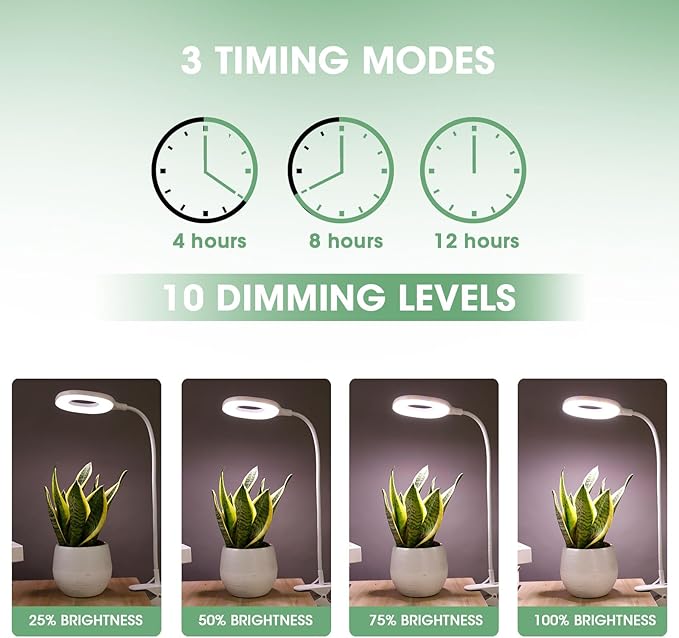 Full Spectrum Grow Lights for Indoor Plants, Clip-on LED Plant Lights for Indoor Growing with Auto On/Off Timing 4/8/12 Hrs, 10 Dimmable Levels, 3 Spectrum Modes & Adjustable Gooseneck, Remote Control