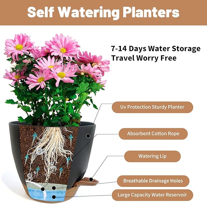 LIFFY Plant Pots, 8,7.5,7,6.5,6,5.5,5 Inch Plastic Self Watering Planters with Drainage Holes & Saucers, 7-Pack Black Nursery Planting Pot with Deep Reservoir for Indoor Outdoor Plants