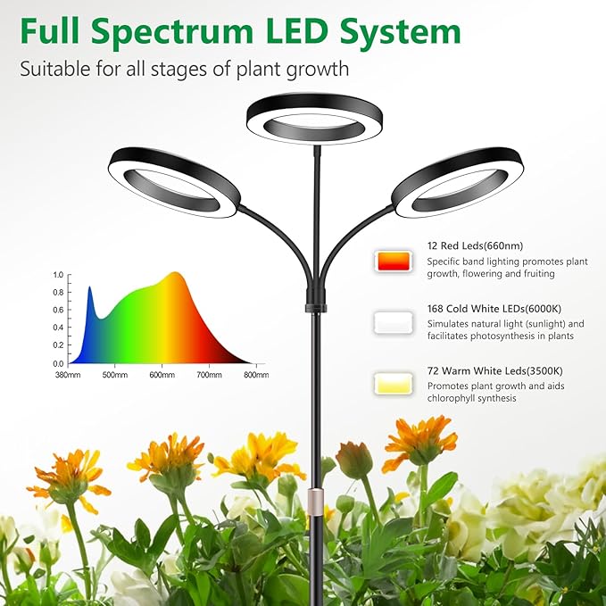 Aumtrly Grow Lights for Indoor Plants, 3 Head Full Spectrum Plant Light with 68" Adjustable Stand for Growing Large Tall Plants, Black Halo Floor LED Grow Lamp with 16 Hour Timer