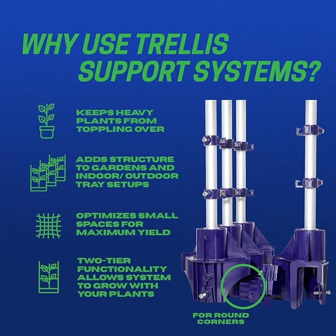 Trim Daddy Trellis System Support Kit (Model B) - for Climbing Plants | Round Corner | Ideal for Hydroponics Growing System, Greenhouse & Garden
