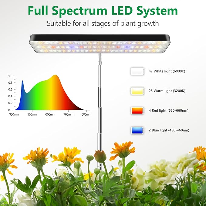 Aumtrly Grow Light, Full Spectrum Desktop Plant Lights for Indoor Growing Seedling 2 Pack, Large Area Lighting LED Grow Lamp with Base, Height Adjustable 26 Inch Black with 6/12/16H Timer
