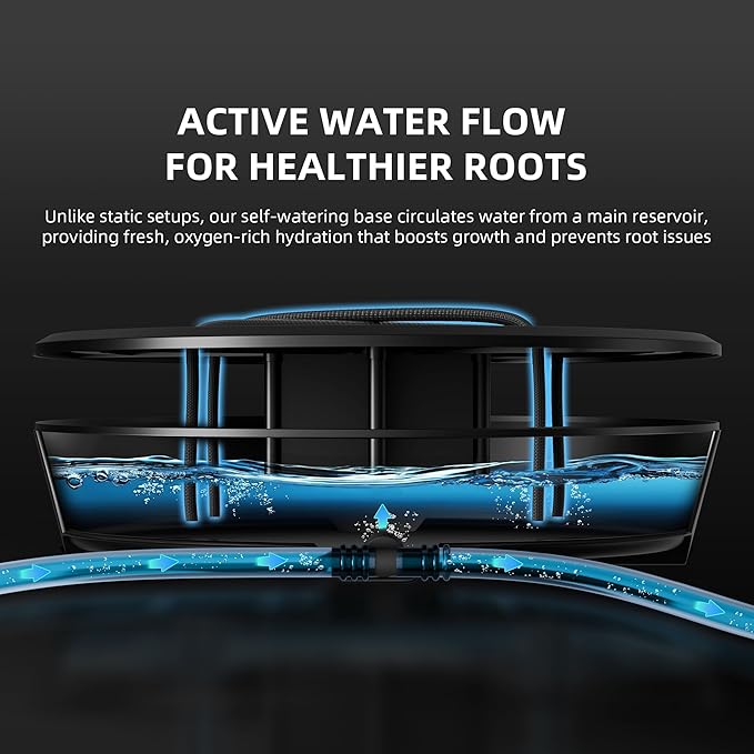 Spider Farmer Gravity-Fed Self-Watering System, 4-Pack Auto Watering System with 13 Gallon Reservoir, 4 Fabric Pot Base for Indoor Plants, Grow Tents, Greenhouses