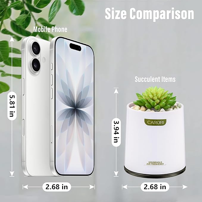 Artificial Succulent Plants with Subtle Peach Scent, Faux Indoor Plants for Home Decor, Small Fake Plant for Bathroom, Bedroom, Office Decor, Aesthetic Room Accessories, Housewarming Gift