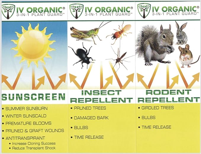 IV Organic 3-in-1 Plant Guard, 1 Pint (Brown)