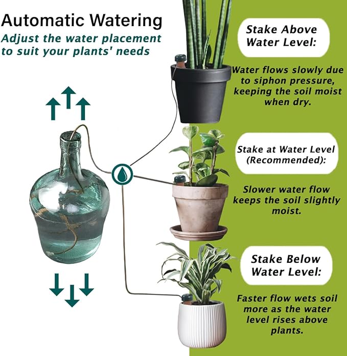 Blumat Classic Self-Watering Stakes - Prevents Overwatering and Underwatering for Healthy Growth While You are Away - Ideal for Indoor Plant Watering, 9 Pack, wo Adapter