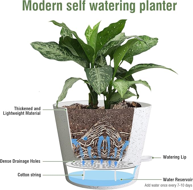 Meowell 12 inch Large Self Watering Pots, Plant Pots with Mesh Drainage Holes for Indoor Outdoor Plants, Plastic Planters with Deep Reservoir for Garden House Flower Plants, Speckled White