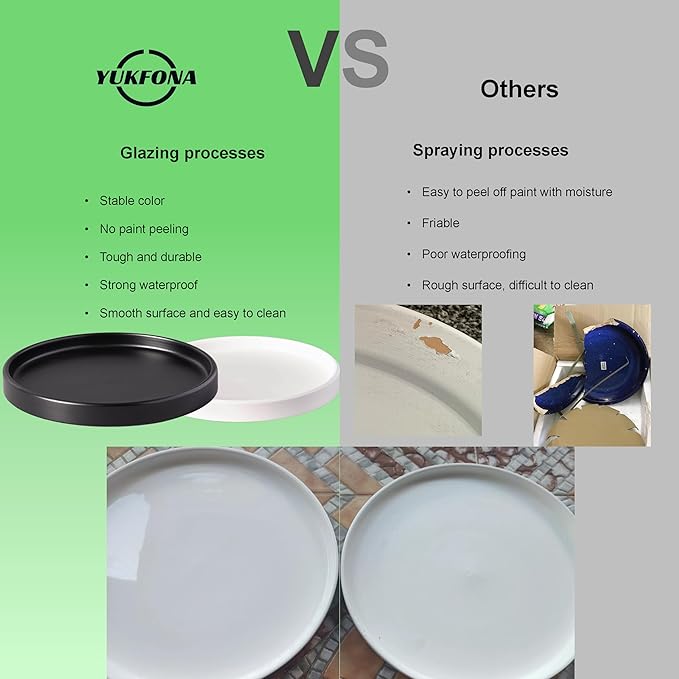 Yukfona 2 Pack Ceramic Plant Saucer Pot Tray 8 Inch, Planter Saucers 4 5 6 7 8 9 10 11 12 Inch for Indoors Outdoor, Durable Sturdy Flower Drainage Tray for Glazed Pots Base (8.5 Inch Blue)