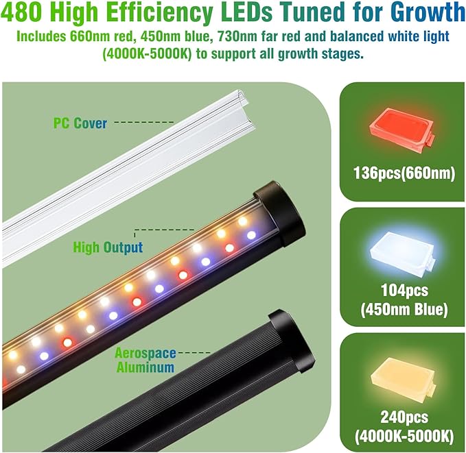 48W Standing Grow Light for Indoor Plants, 65" Modular Vertical Grow Light with 480 LEDs Full Spectrum, High-Output Plant Floor Lamp for Large Trees, Plant Shelves & Corners, 3 Modes, Timer