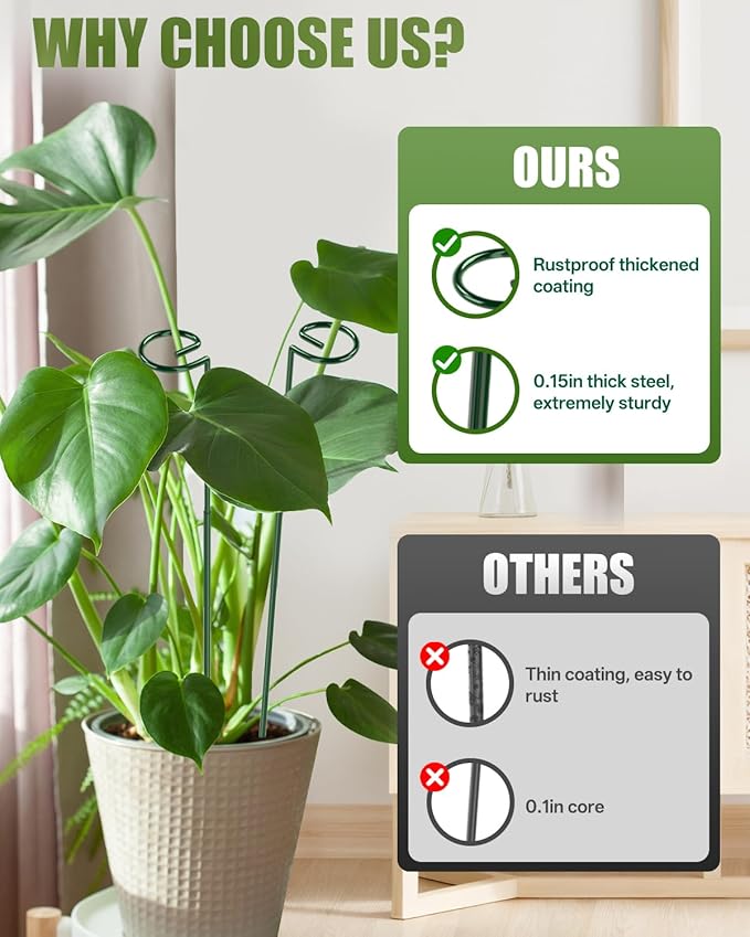 Joyhalo 12 Pack Plant Stakes, Adustable 36 Inch Plant Support Stakes, Flower Stakes with 24 Twist Ties, Garden Sticks for Plants Hibiscus, Sunflower, Red Hot Poker, Hydrangea, Tomato, Sapling Etc