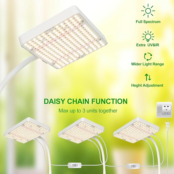 Desk Grow Light, Bright Tabletop Grow Lights for Seed Starting, Seedlings, Bonsai, 25 Watt Power Draw, NO Need Adapter, 16"-24" Height Adjustable, Daisy Chain Function