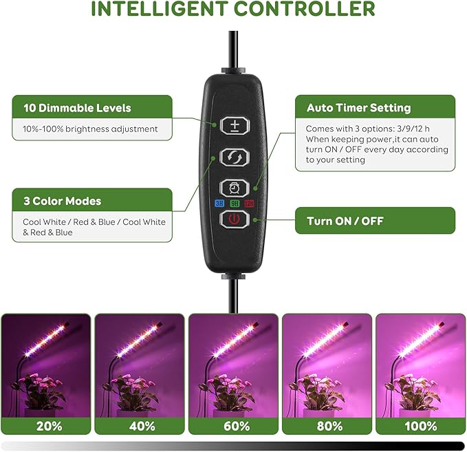 Grow Lights for Indoor Plants, Full Spectrum LED Plant Lights with Base, Adjustable Height 6.5"-26", 10 Dimmable Levels, Auto Timer 3/9/12H, Desk Grow Lamps for Indoor Growing (2 Pack)