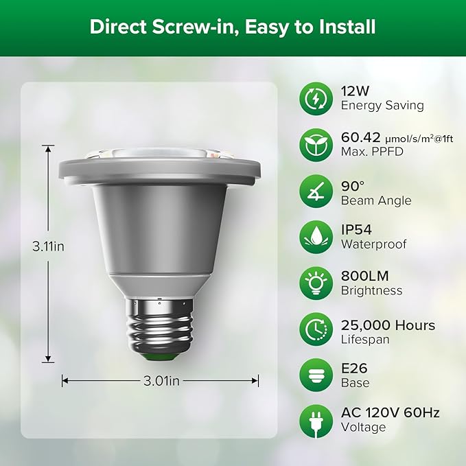 SANSI 60W Equivalent LED Grow Light Bulb, BR20 12W Full Spectrum Plant Light Bulb E26 Base, 25,000 Hours Lifespan IP54 Waterproof Grow Light for Indoor Outdoor Plants