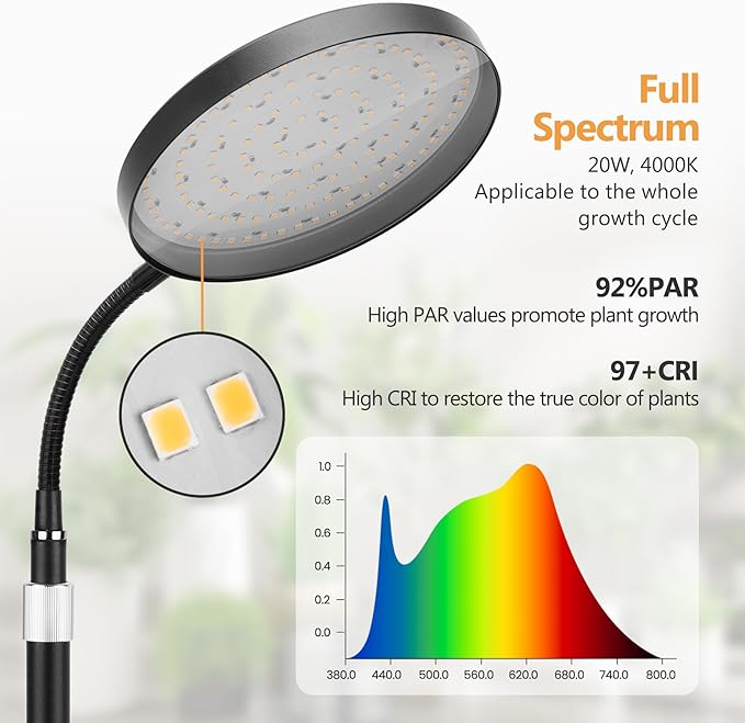 Grow Light for Indoor Plants, 20W Full Spectrum Plant Lamp with Height Adjustable Stand, 3/9/12H Auto Timer, 10 Dimmable Levels, 96 LEDs Sunlike Floor Lamp for Small to Tall Houseplants