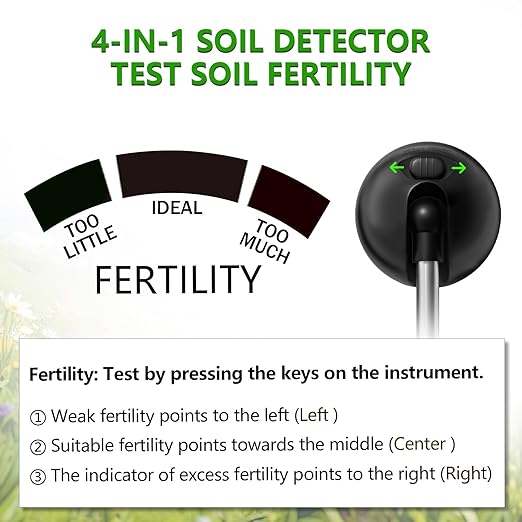 4-in-1 Soil Tester, Battery Free Plant Moisture Meter with PH/Moisture/Light Test/Fertilizer, Soil PH Meter for Garden, Lawn, Potted Plants, Farm (90° Rotation)