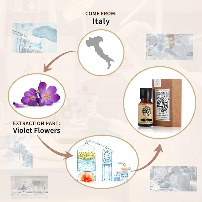 AKARZ Violet Essential Oil Natural Organic Pure Premium Therapeutic Violet Oil for Skin Body Hair Care,Diffuser, Candle,Soap,Making, DIY,Massage Aroma 0.34 Fl Oz (10ml)