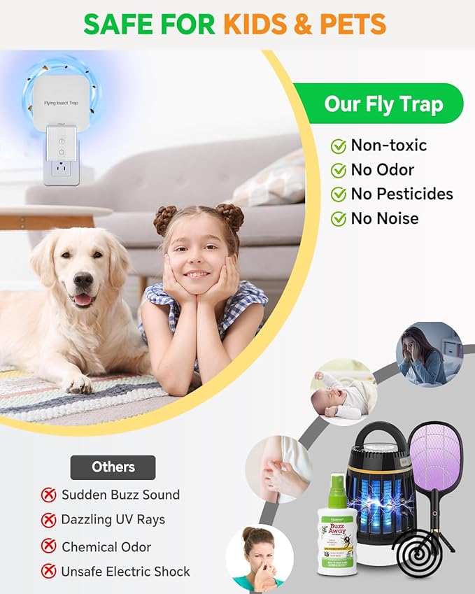 Fly Trap Indoor- 2 in 1 Plug in Fly Trap with Auto Night Light, Fruit Fly Traps for Indoors, Gnat Trap, Bug Light Trap for Mosquitoes, Flies, Fruit Flies, Moths (2)
