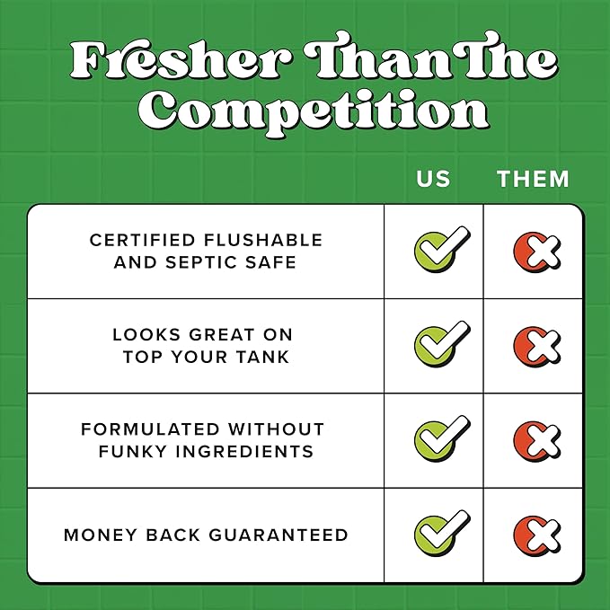 Poo~Pourri Flushable Wipes - Made with Plant Based Fibers, Aloe, & Vitamin E - Adult Wet Wipes - Cucumber & Aloe Essential Oils scent - Septic & Sewer Safe - 3-pack (150 total) with Dispenser Boxes