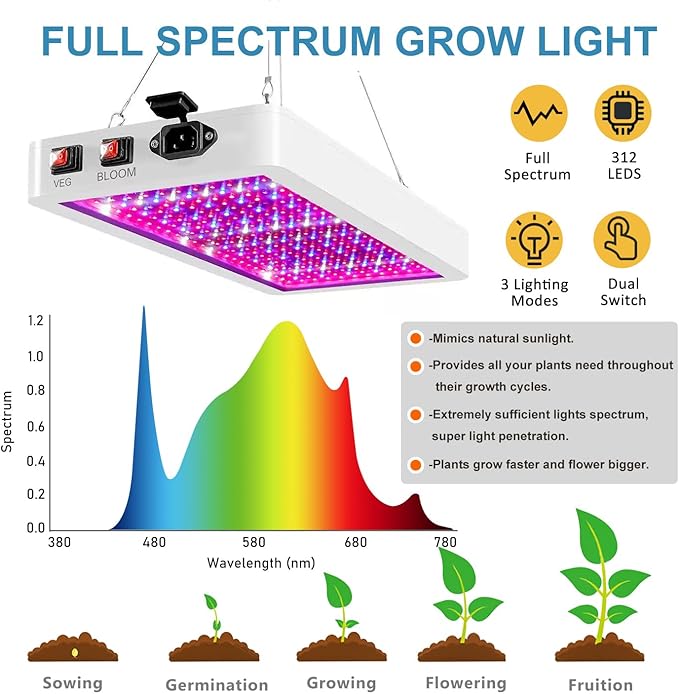 Grow Tent Kit, 48"x48"x80" Indoor Grow Tent,Complete System High Reflective Mylar Tent +Full Spectrum LED Grow Light Combo Hydroponics Indoor Plant Growing Tent + Carbon Filter