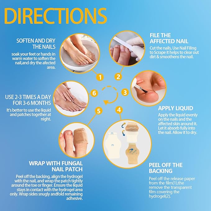 Fungus Nail Patches - 32 Pcs - Toe Nail Fungus Treatment Extra Strength, Fungal Nail Patches for Toenails, 8-Hour Nail Repair for Damaged Nails for Men and Women Overnight Renewal