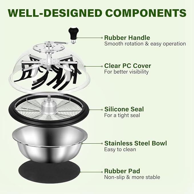 iPower 19 inch Automatic Bud Leaf Bowl Trimmer, Electric Twisted Spin Cut for Flowers and Plants with Sharp Stainless Steel Blades, Clear Visibility Dome, 6.5" Gardening Pruner Included