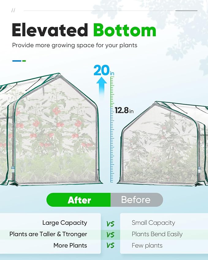 Quictent Mini Greenhouse, Portable Quick-Setup Small Tabletop Waterproof UV Protected PE Cover Shelter for Outdoors/Indoors W/ Raised Base for Garden Plant Seed Starting, 71"x36"x36", White