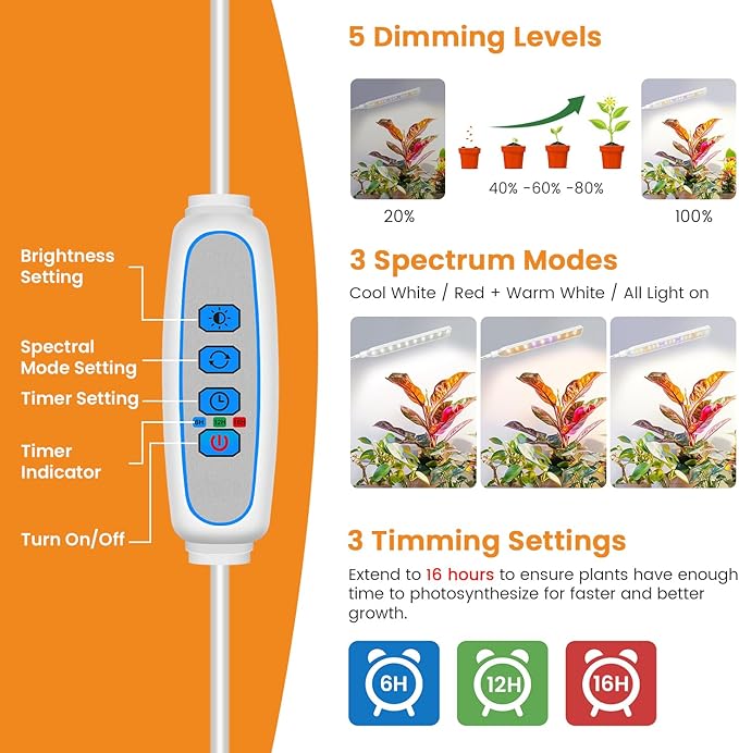 Kullinss White Grow Light, 2-Head Clip On Grow Lights for Indoor Plants with 6/12/16H Timer, 3 Color Modes, 5 Dimmable Levels, 114 LEDs Full Spectrum Plant Lights for Indoor Plants, Herbs, Seedlings