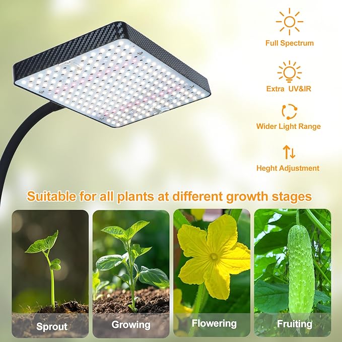 2026 2Head Grow Light with Upgrade Stand, Big Coverage Grow Lights for Indoor Large Plant, Bonsai Tree, 4/8/12/16/20H Timer, 50 Watt Power Draw, NO Need Adapter, 24"-76" Height Adjustable